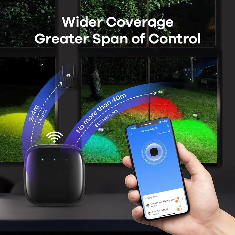 Linkind Outdoor Lights Smart Hub, Bluetooth Mesh Networks Group Control 32 Devices, 43 Dynamic Preset Scenes and Multiple Music via Remote Control, USB Charged, Work with Alexa and Google Assistant - Image 5